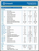 Mechanical Products Cross Reference List